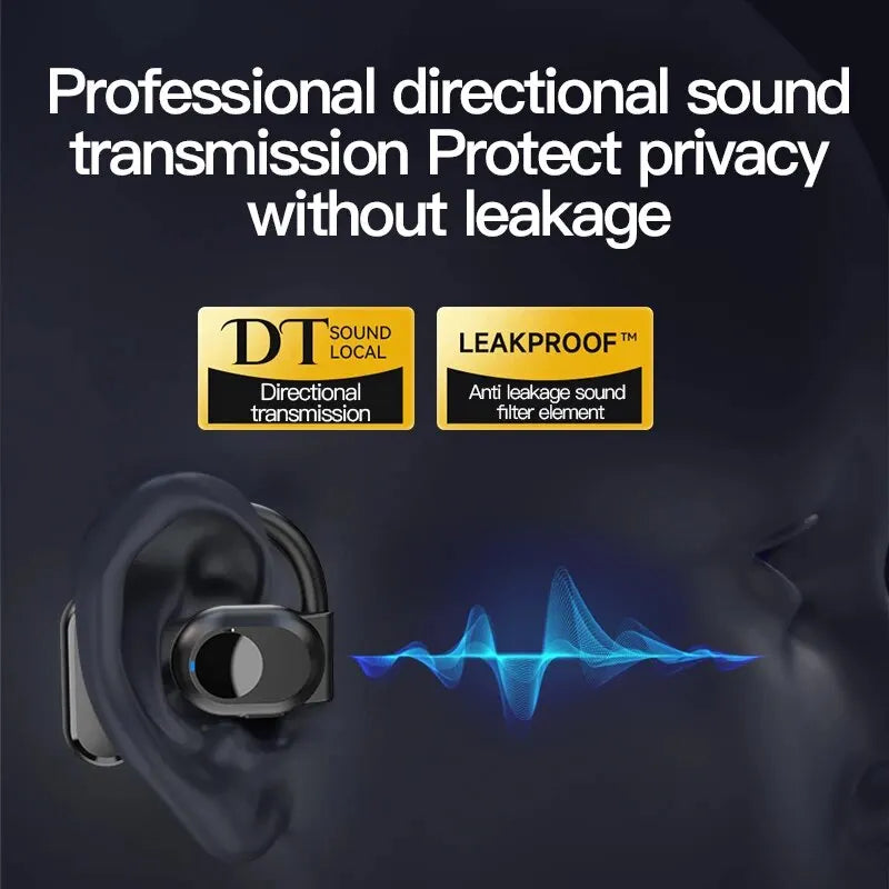 Wireless Bluetooth 5.3 Headphones Air Conduction Earphones With Microphone Handsfree Noise Canceling Headset For Driving Headset