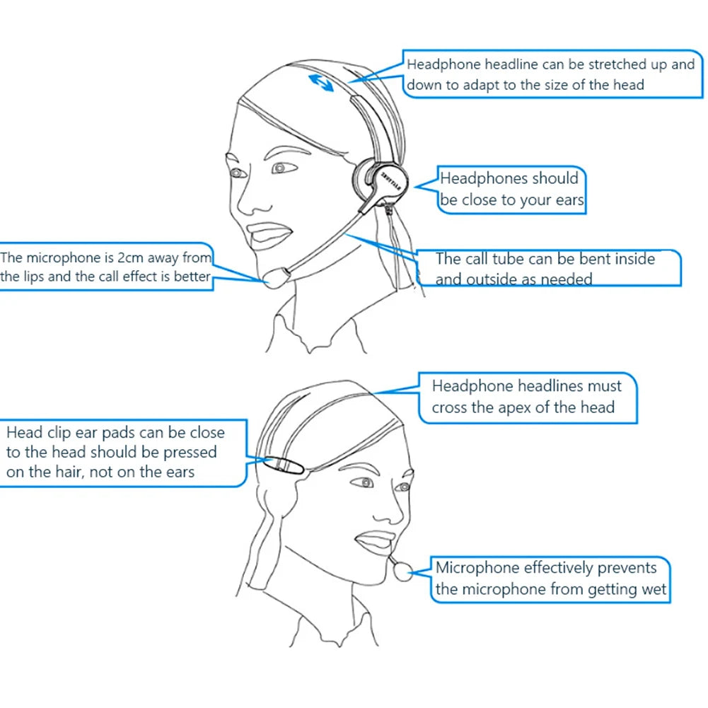 Wireless Bluetooth 5.0 Headphone Telephone Headset Call Center Office Computer Noise Canceling Customer Service with Microphone